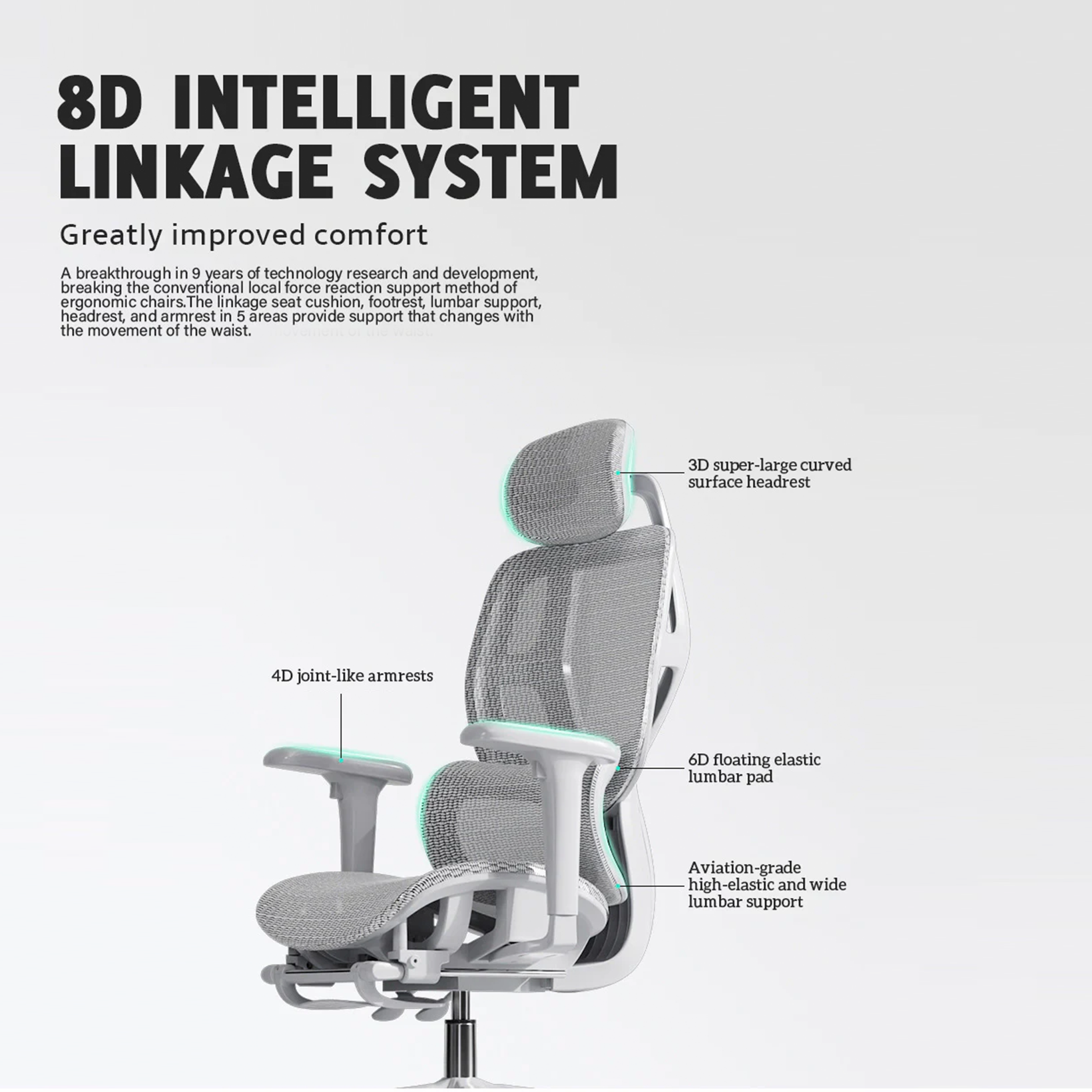 Ergonomic Office Chair BRX2-BAOSSAN